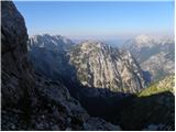 Zadnjica - Triglav